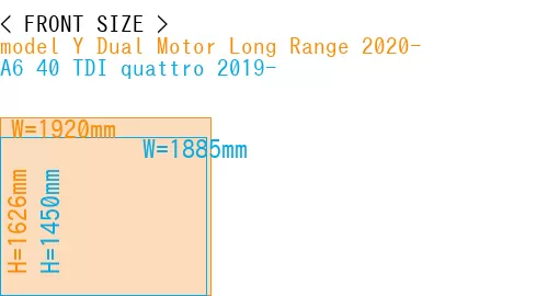 #model Y Dual Motor Long Range 2020- + A6 40 TDI quattro 2019-